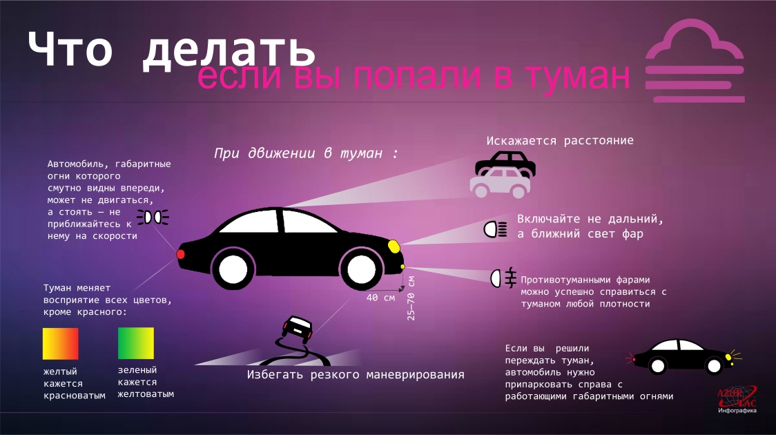 Что делать если вы попали в туман - ИНФОГРАФИКА