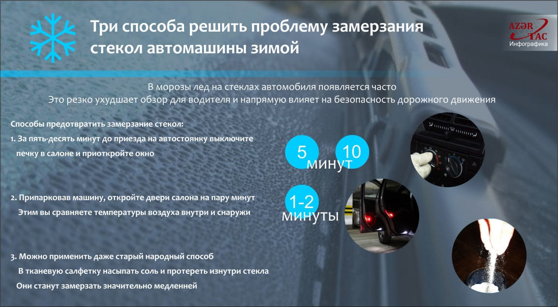 Три способа решить проблему замерзания стекол автомашины зимой - ИНФОГРАФИКА