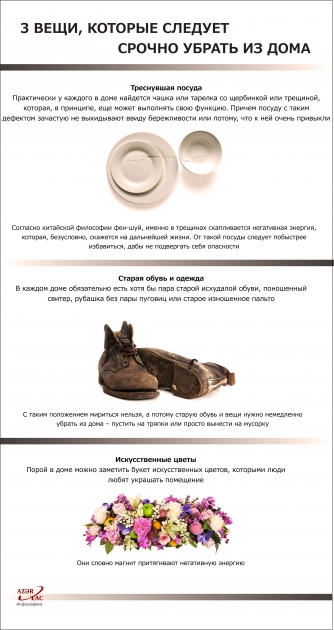 3 ВЕЩИ, КОТОРЫЕ СЛЕДУЕТ СРОЧНО УБРАТЬ ИЗ ДОМА -  ИНФОГРАФИКА