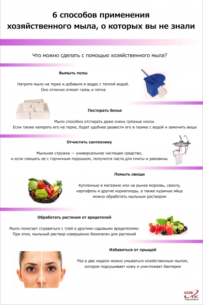 6 способов применения хозяйственного мыла, о которых вы не знали -  ИНФОГРАФИКА