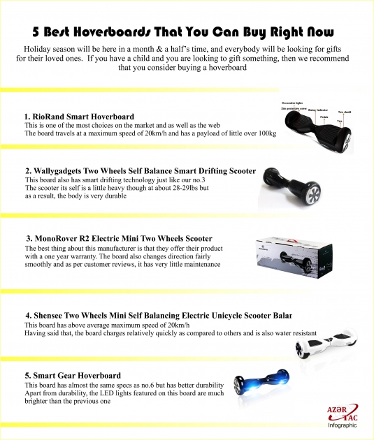 5 Best Hoverboards That You Can Buy Right Now - INFOGRAPHIC