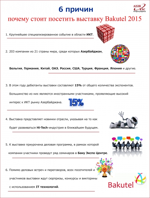 6 причин, почему стоит посетить выставку Bakutel 2015 -  ИНФОГРАФИКА