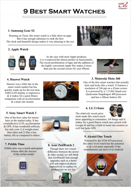 9 Best Smart Watches - INFOGRAPHIC