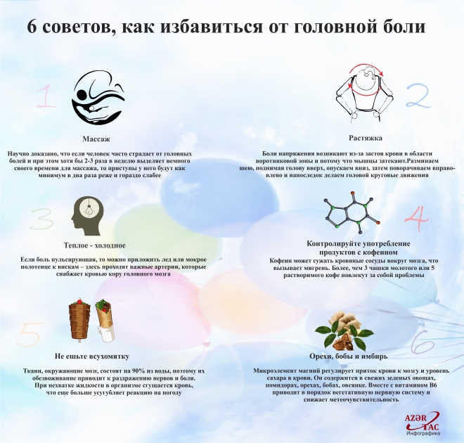 6 советов, как избавиться от головной боли - ИНФОГРАФИКА