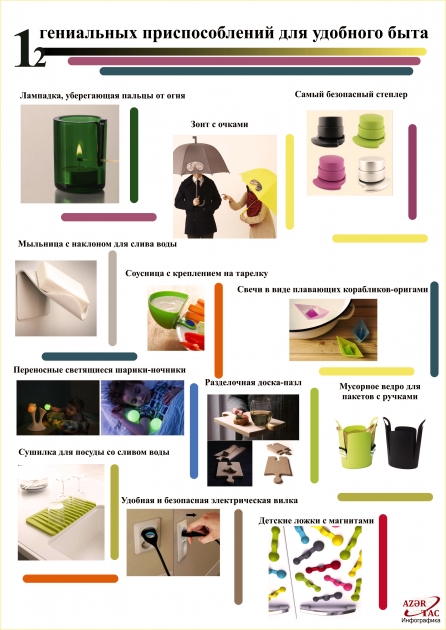 12 гениальных приспособлений для удобного быта -  ИНФОГРАФИКА
