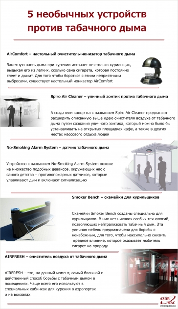 5 необычных устройств против табачного дыма -  ИНФОГРАФИКА