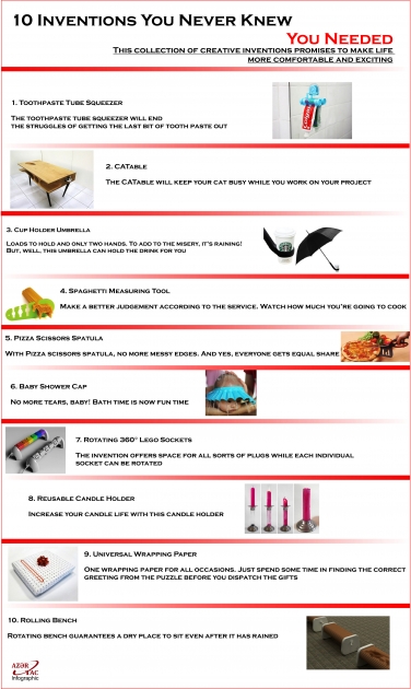10 Inventions You Never Knew You Needed - INFOGRAPHIC
