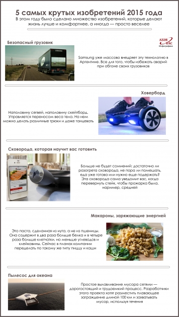 5 самых крутых изобретений 2015 года - ИНФОГРАФИКА