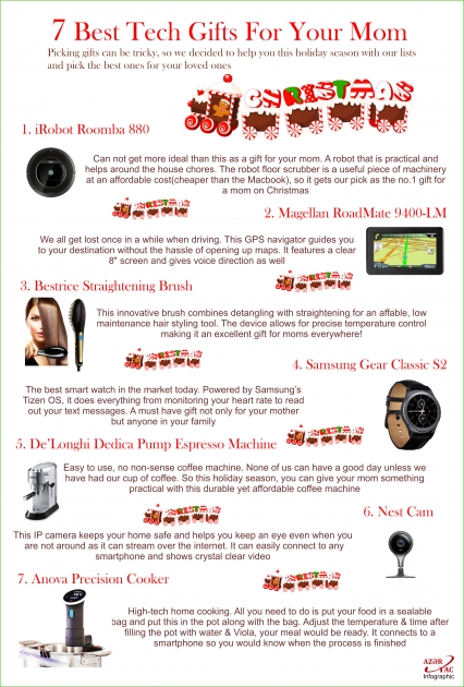 7 Best Tech Gifts For Your Mom - INFOGRAPHIC