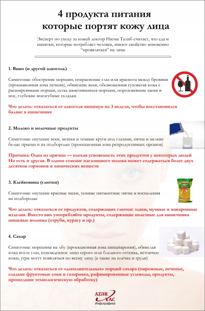 4 продукта питания, которые портят кожу лица -  ИНФОГРАФИКА