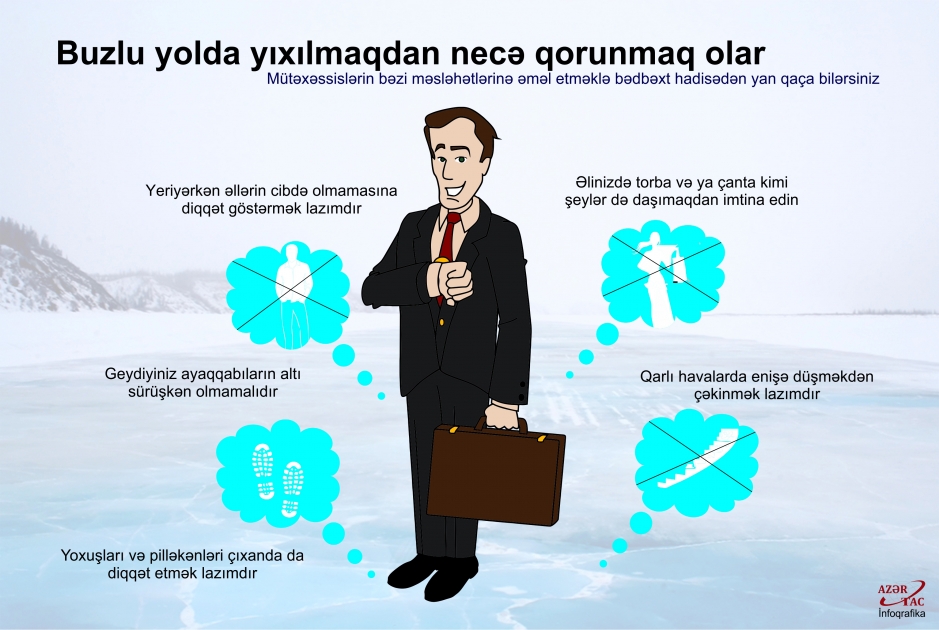 Buzlu yolda yıxılmaqdan necə qorunmaq olar - İNFOQRAFİKA