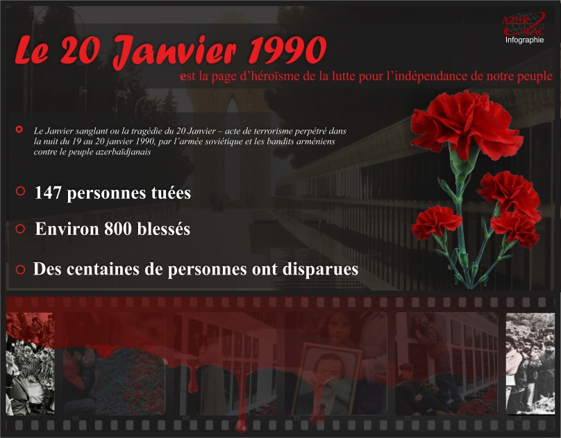 Le Janvier Sanglant - INFOGRAPHIE
