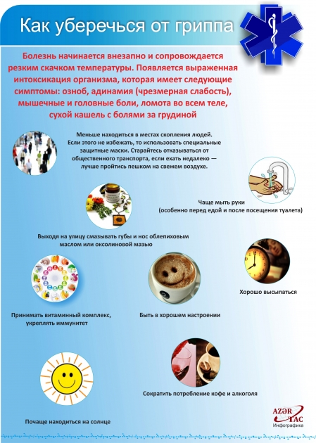 Как уберечься от гриппа - ИНФОГРАФИКА