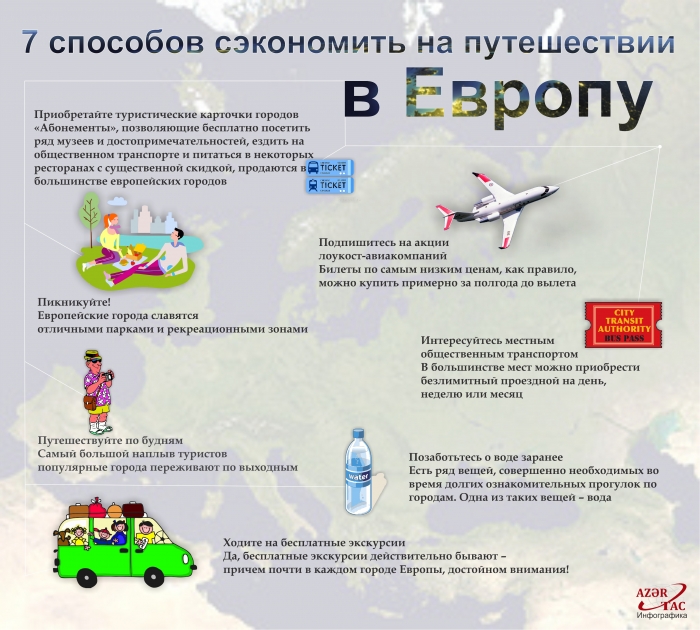 7 способов сэкономить на путешествии в Европу - ИНФОГРАФИКА