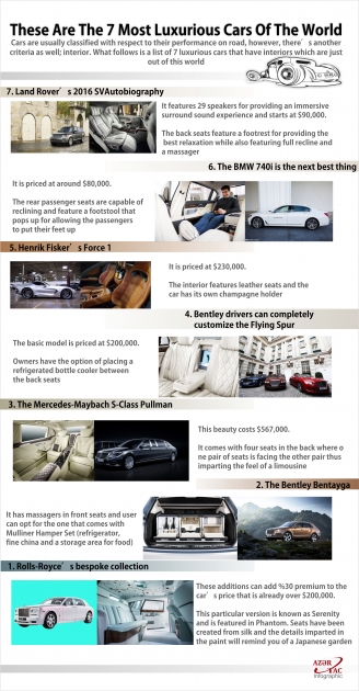 These Are The 7 Most Luxurious Cars Of The World - INFOGRAPHIC