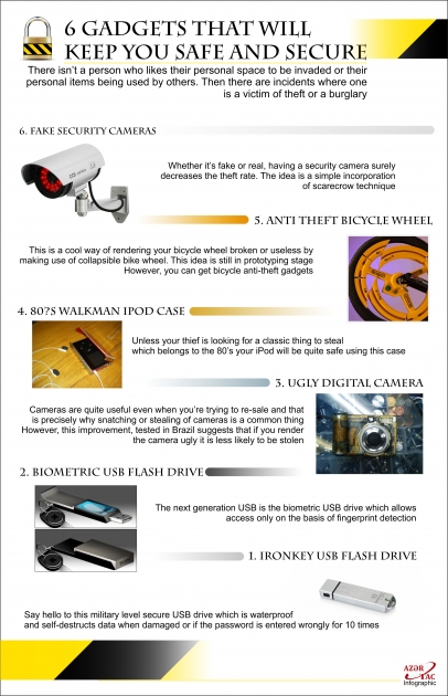 6 Gadgets That Will Keep You Safe And Secure - INFOGRAPHIC
