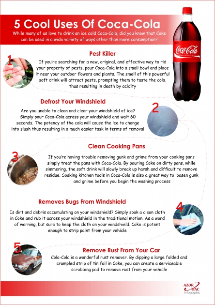 5 Cool Uses Of Coca-Cola - INFOGRAPHIC
