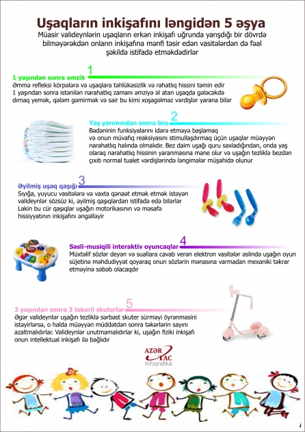 Uşaqların inkişafını ləngidən 5 əşya - İNFOQRAFİKA