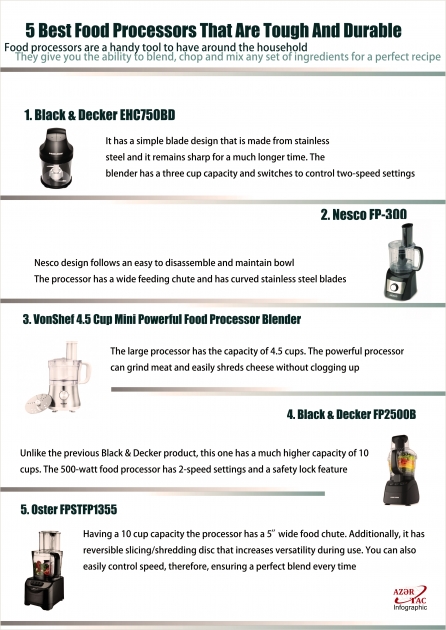 5 Best Food Processors That Are Tough And Durable - INFOGRAPHIC