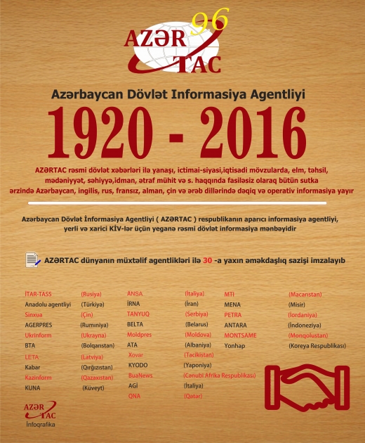 96 yaşlı AZƏRTAC - İNFOQRAFİKA