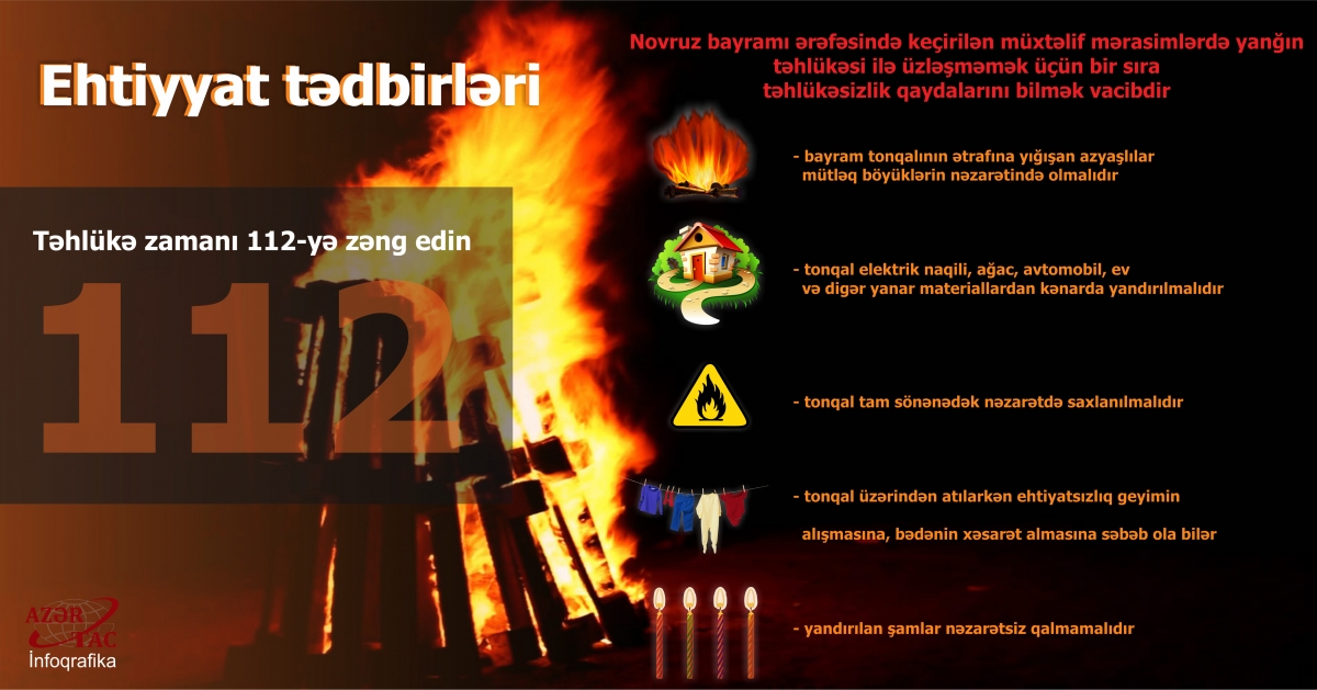 Ehtiyyat tədbirləri - İNFOQRAFİKA