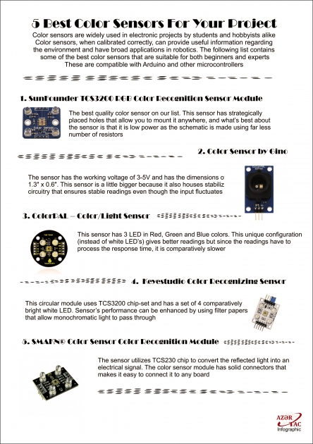 5 Best Color Sensors For Your Project - INFOGRAPHIC