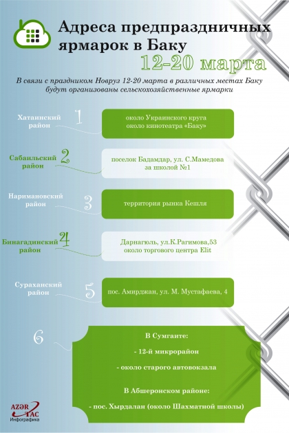 Адреса предпраздничных ярмарок в Баку -  ИНФОГРАФИКА