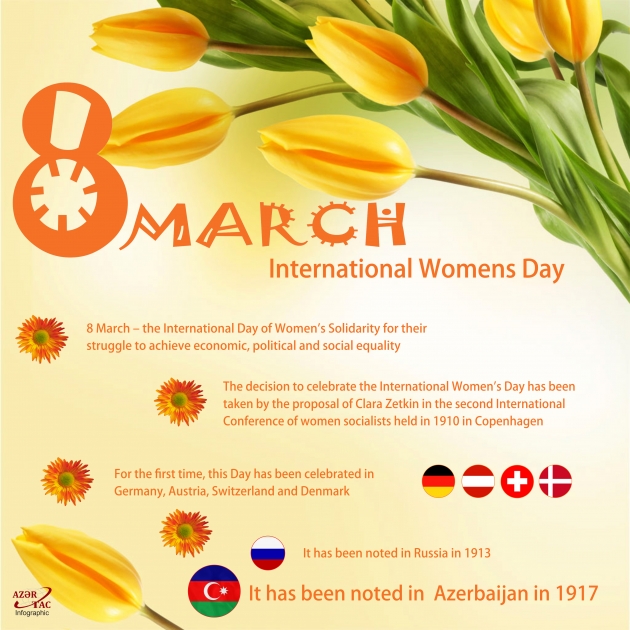 8 MARCH - International Women's Day - INFOGRAPHIC