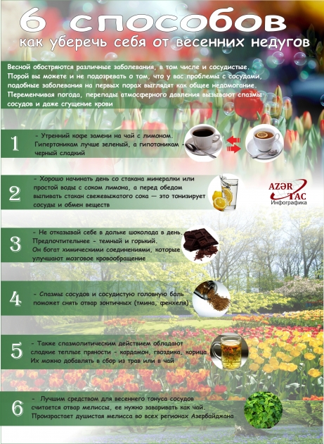 Как защитить себя в весенний сезон простуд - ИНФОГРАФИКА