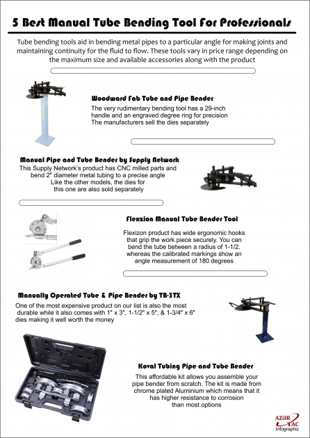 5 Best Manual Tube Bending Tool For Professionals - INFOGRAPHIC
