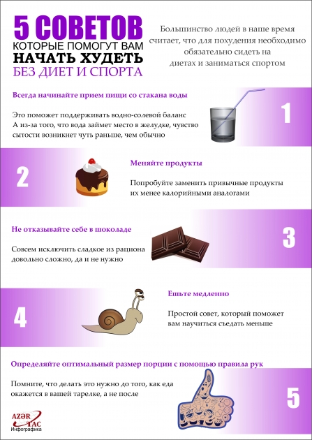 5 СОВЕТОВ, КОТОРЫЕ ПОМОГУТ ВАМ НАЧАТЬ ХУДЕТЬ БЕЗ ДИЕТ И СПОРТА– ИНФОГРАФИКА