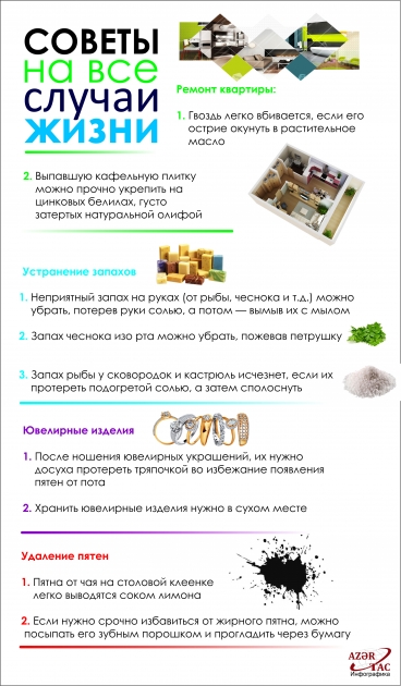 Советы на все случаи жизни - ИНФОГРАФИКА