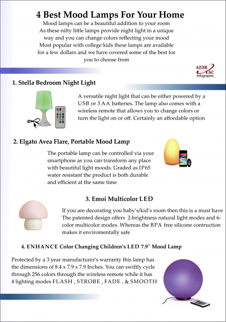 4 Best Mood Lamps For Your Home - INFOGRAPHIC