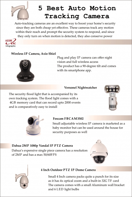 5 Best Auto Motion Tracking Camera - INFOGRAPHIC