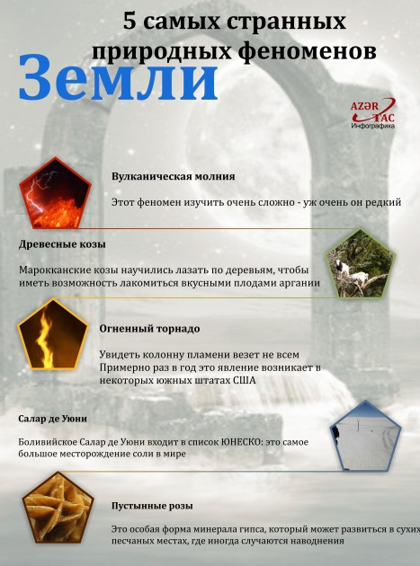 5 самых странных природных феноменов Земли - ИНФОГРАФИКА