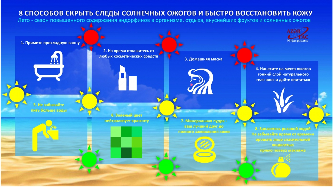 8 СПОСОБОВ СКРЫТЬ СЛЕДЫ СОЛНЕЧНЫХ ОЖОГОВ - ИНФОГРАФИКА