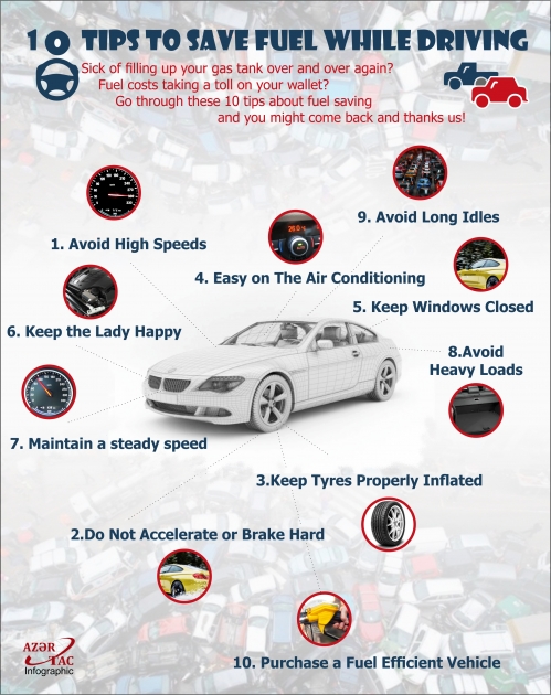 10 Tips To Save Fuel While Driving - INFOGRAPHIC