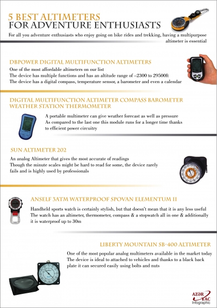 5 Best Altimeters For Adventure Enthusiasts - INFOGRAPHIC