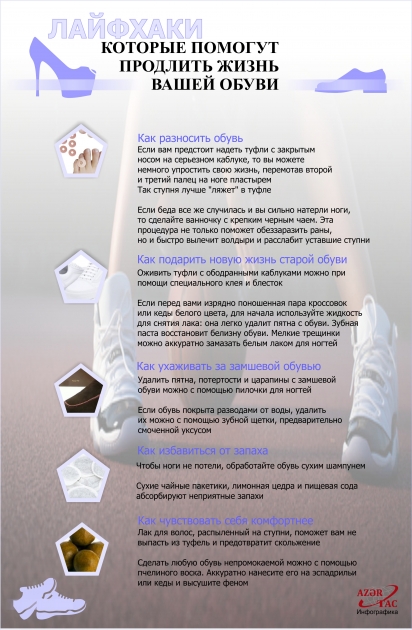 ЛАЙФХАКИ, КОТОРЫЕ ПОМОГУТ ПРОДЛИТЬ ЖИЗНЬ ВАШЕЙ ОБУВИ - ИНФОГРАФИКА