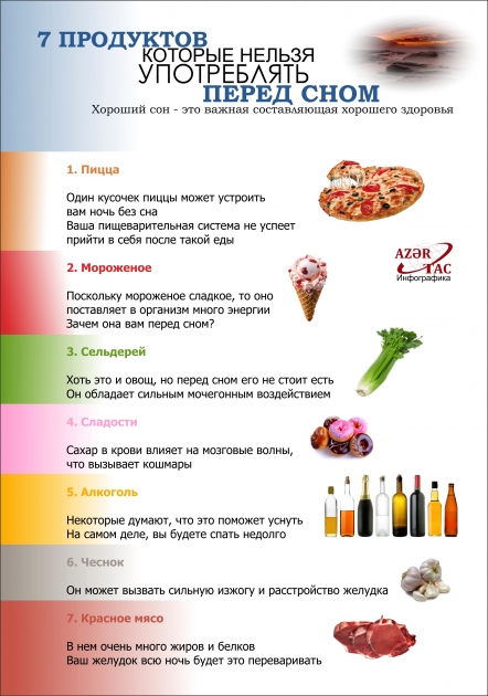 7 ПРОДУКТОВ, КОТОРЫЕ НЕЛЬЗЯ УПОТРЕБЛЯТЬ ПЕРЕД СНОМ - ИНФОГРАФИКА