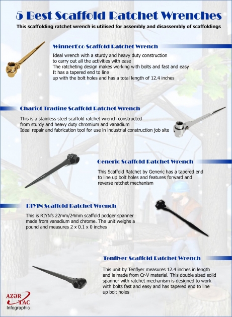 5 Best Scaffold Ratchet Wrenches - INFOGRAPHIC