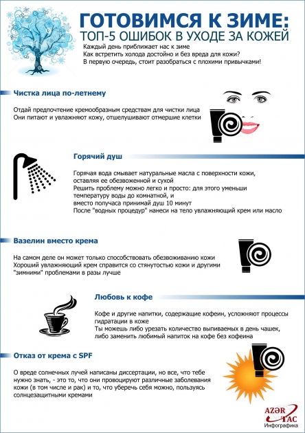 ГОТОВИМСЯ К ЗИМЕ: ТОП-5 ОШИБОК В УХОДЕ ЗА КОЖЕЙ - ИНФОГРАФИКА