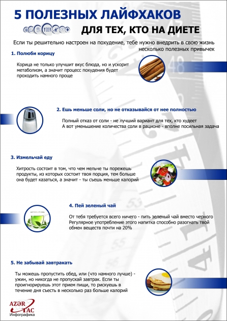 5 ПОЛЕЗНЫХ ЛАЙФХАКОВ ДЛЯ ТЕХ, КТО НА ДИЕТЕ - ИНФОГРАФИКА