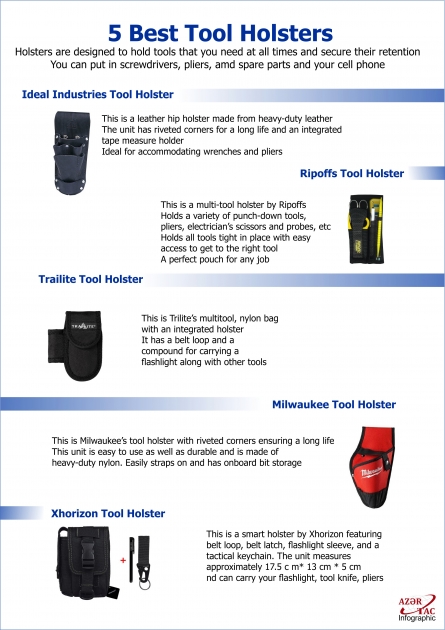5 Best Tool Holsters - INFOGRAPHIC