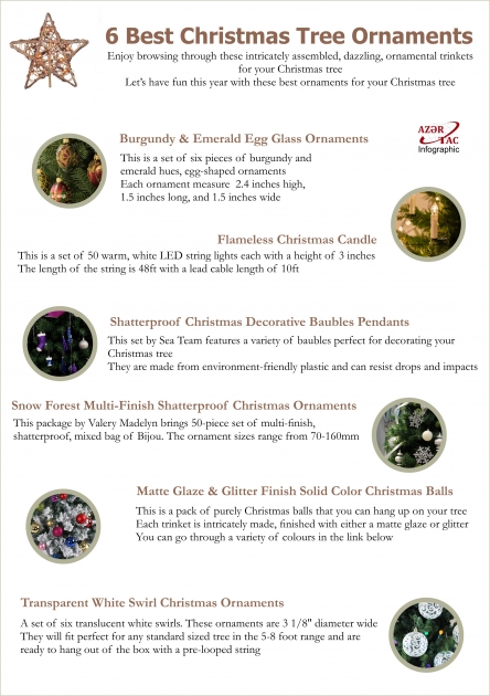 6 Best Christmas Tree Ornaments - INFOGRAPHIC