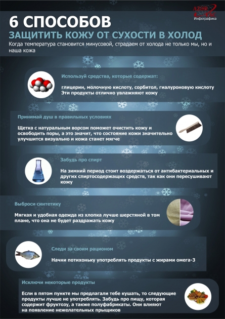 6 СПОСОБОВ ЗАЩИТИТЬ КОЖУ ОТ СУХОСТИ В ХОЛОД - ИНФОГРАФИКА