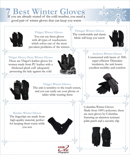 7 Best Winter Gloves - INFOGRAPHIC