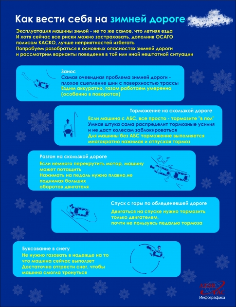 Как вести себя на зимней дороге - ИНФОГРАФИКА