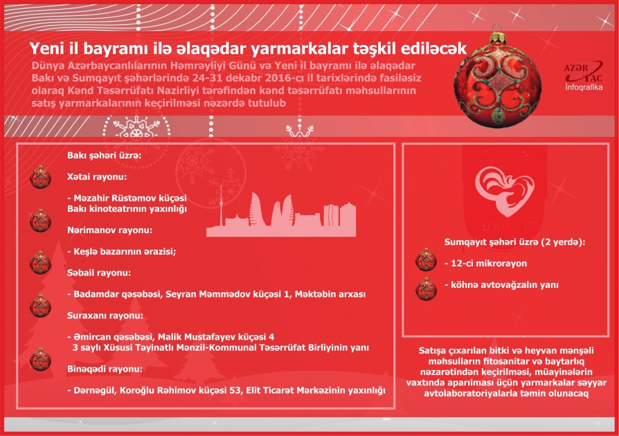 Yeni il bayramı ilə əlaqədar yarmarkalar təşkil ediləcək - İNFOQRAFİKA