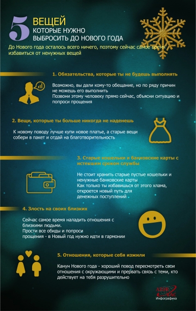 5 ВЕЩЕЙ, КОТОРЫЕ НУЖНО ВЫБРОСИТЬ ДО НОВОГО ГОДА – ИНФОГРАФИКА